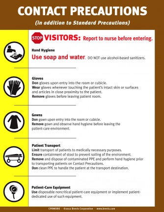 Contact Precautions sign for MDRO, laminated.