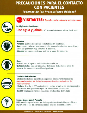 Contact Precautions for MDRO, Spanish