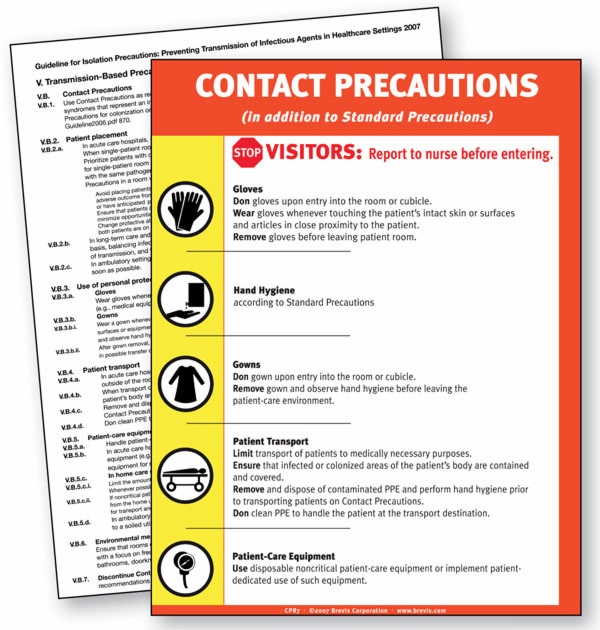 Contact Precautions Sign