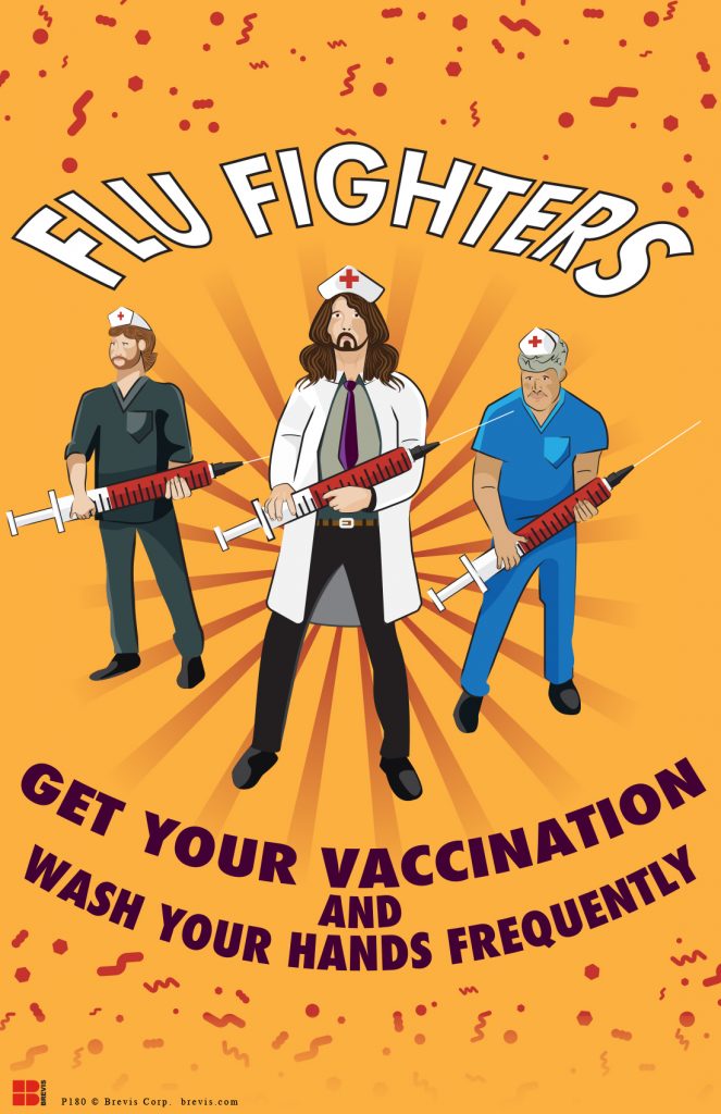 Flu Posters