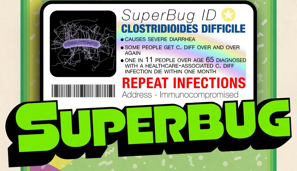 Superbug, C. Diff