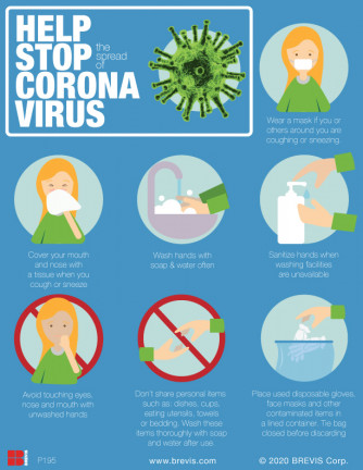 Help Stop Corona Virus