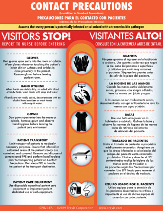 Contact Precautions 2020 in English & Spanish
