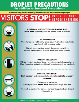 Droplet Precautions 2020 in English with Lamination