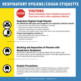 Respiratory Hygiene Cough Etiquette Sign Laminated