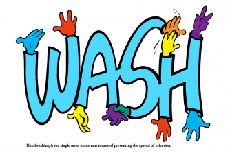 Wash Handwashing Poster