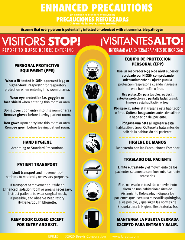epr-enhanced-precautions-sign-brevis