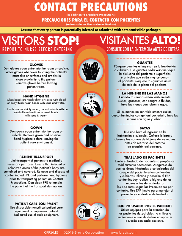 Contact Precautions 2020 in English & Spanish Brevis