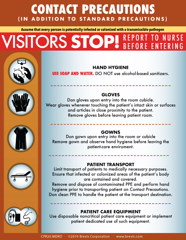 Contact Precautions for MDRO 2020 in English with Lamination Brevis