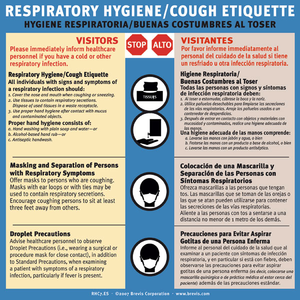 Respiratory Hygiene Cough Etiquette Sign Brevis