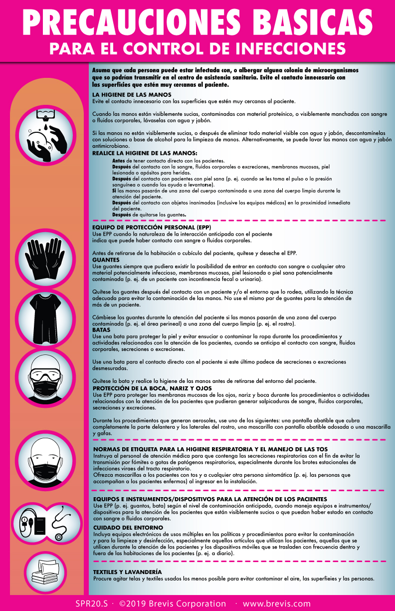 Standard Precautions 2020 in Spanish Brevis